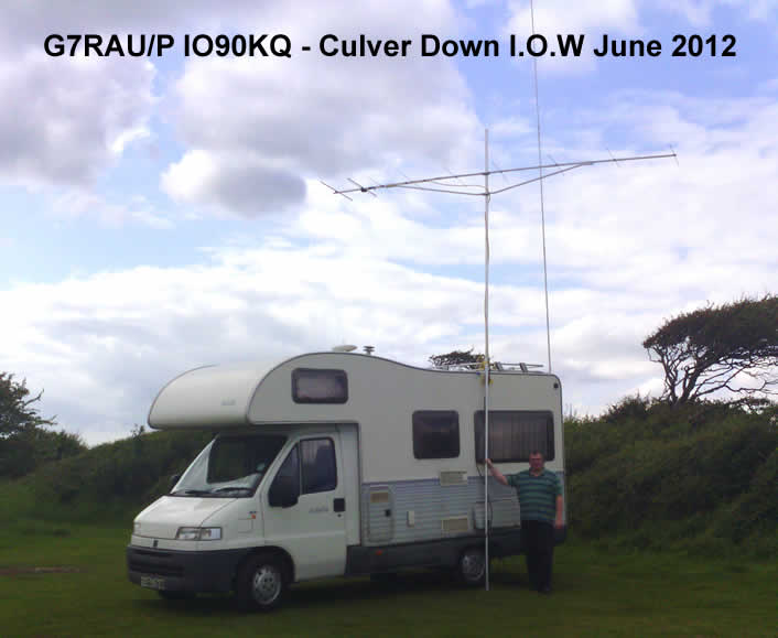 G7RAU MOBILE STATION IMAGE