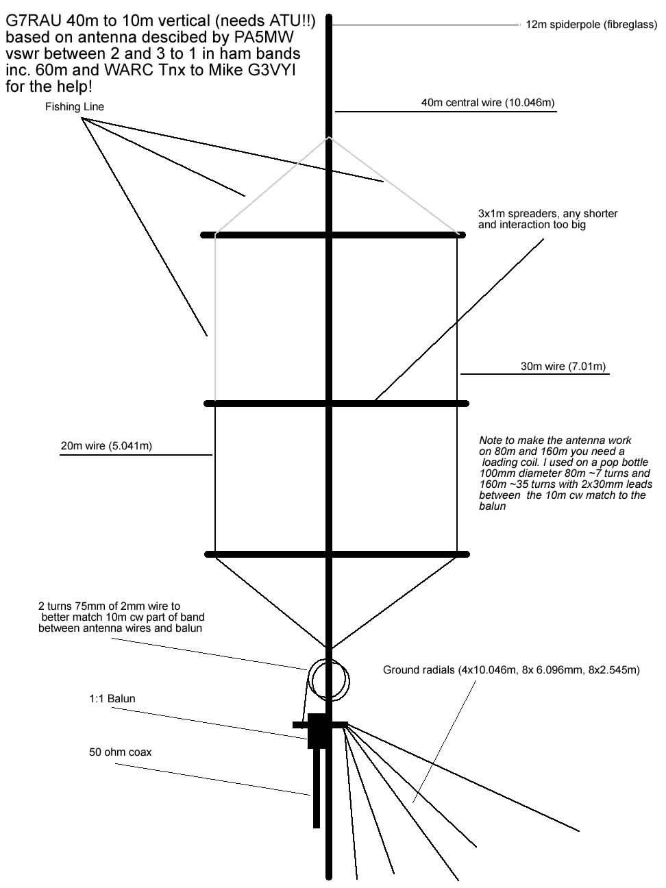 40 TO 10M VERTICAL APR 2017 IMAGE 01